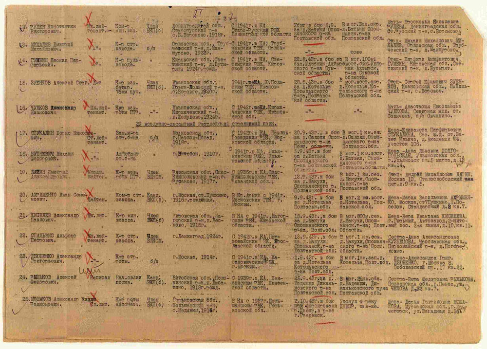Донесение о безвозвратных потерях